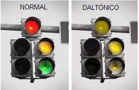 Come un daltonico vede un semaforo
